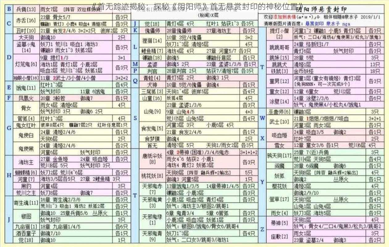 《首无踪迹揭秘：探秘《阴阳师》首无悬赏封印的神秘位置》