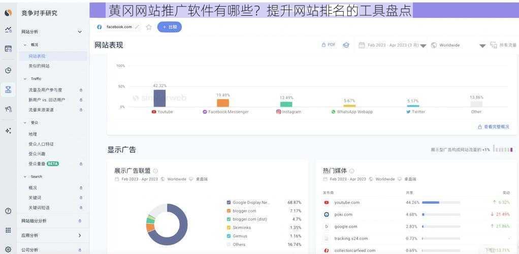 黄冈网站推广软件有哪些？提升网站排名的工具盘点