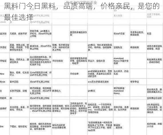 黑料门今日黑料，品质高端，价格亲民，是您的最佳选择