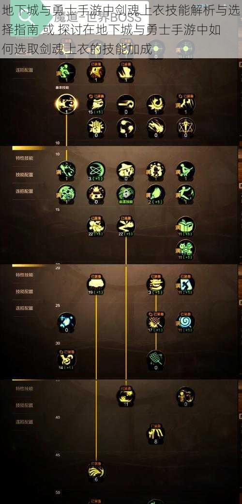 地下城与勇士手游中剑魂上衣技能解析与选择指南 或 探讨在地下城与勇士手游中如何选取剑魂上衣的技能加成