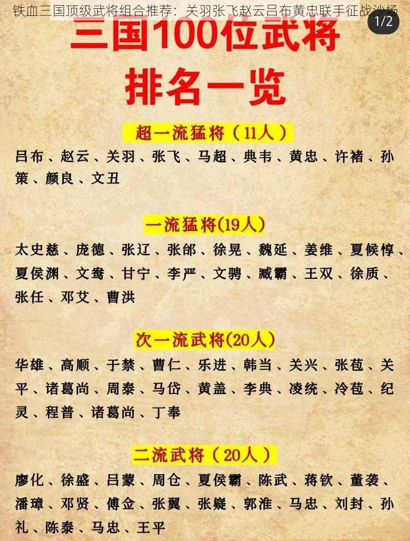 铁血三国顶级武将组合推荐：关羽张飞赵云吕布黄忠联手征战沙场