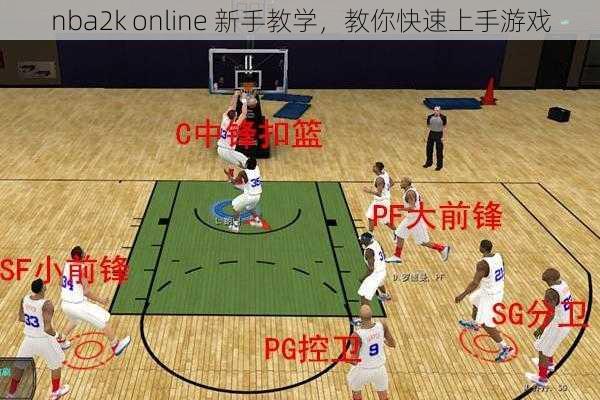 nba2k online 新手教学，教你快速上手游戏