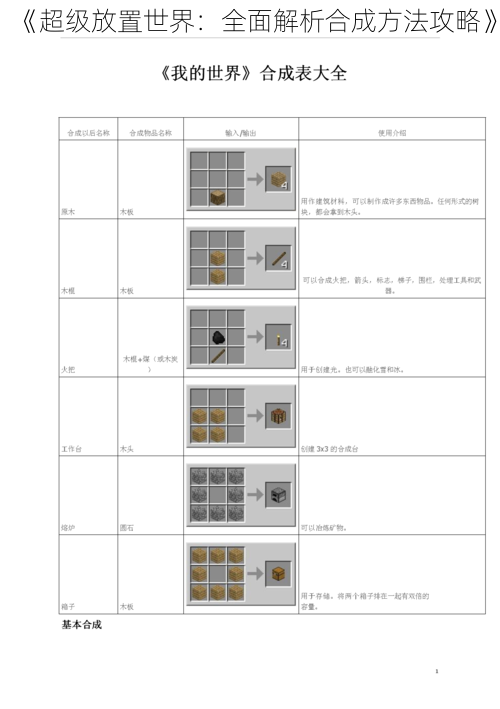 《超级放置世界：全面解析合成方法攻略》