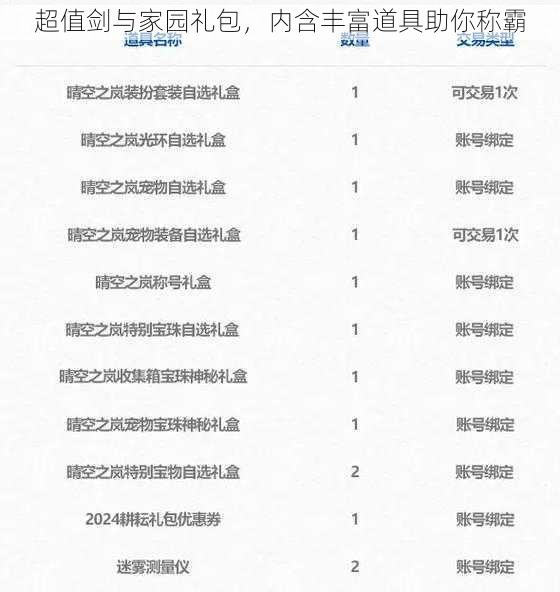 超值剑与家园礼包，内含丰富道具助你称霸