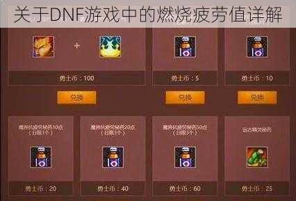 关于DNF游戏中的燃烧疲劳值详解