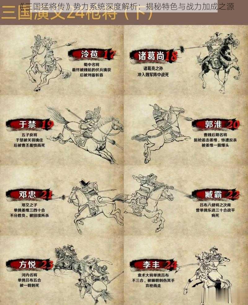 《三国猛将传》势力系统深度解析：揭秘特色与战力加成之源