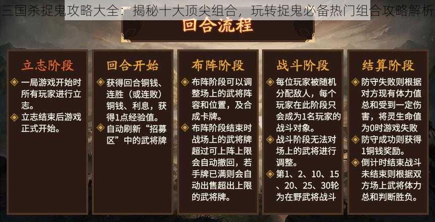 三国杀捉鬼攻略大全：揭秘十大顶尖组合，玩转捉鬼必备热门组合攻略解析