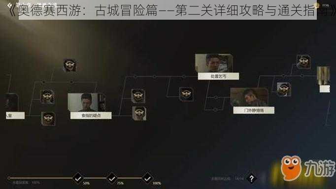 《奥德赛西游：古城冒险篇——第二关详细攻略与通关指南》