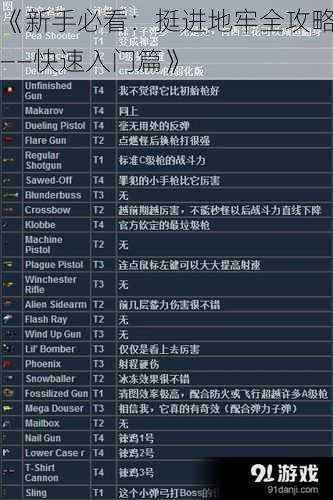 《新手必看：挺进地牢全攻略——快速入门篇》