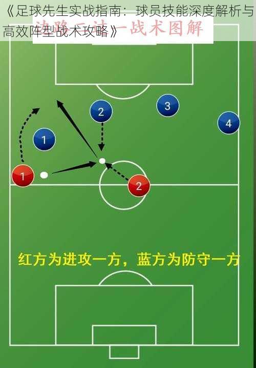 《足球先生实战指南：球员技能深度解析与高效阵型战术攻略》