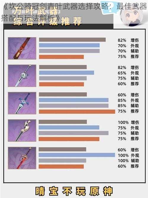 《坎公骑冠剑青叶武器选择攻略：最佳武器搭配与玩法解析》