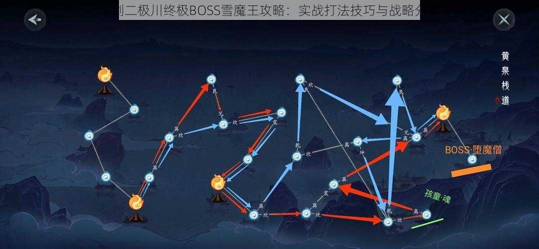 末剑二极川终极BOSS雪魔王攻略：实战打法技巧与战略分享