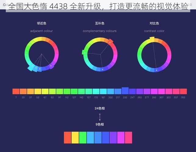 全国大色惰 4438 全新升级，打造更流畅的视觉体验