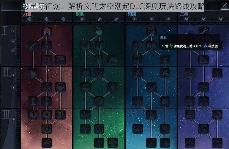 《星际征途：解析文明太空潮起DLC深度玩法路线攻略》