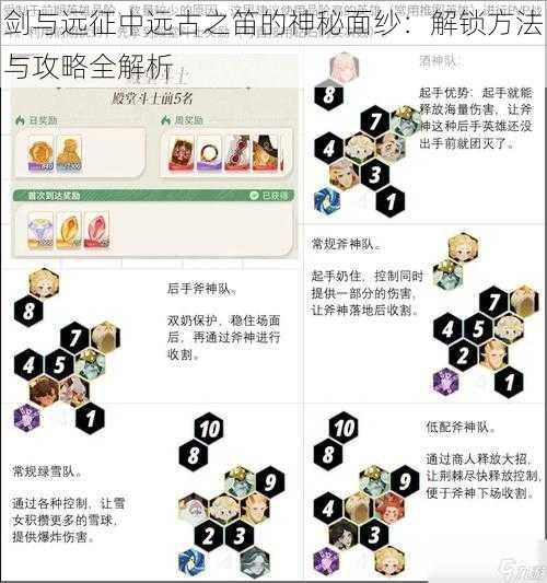 剑与远征中远古之笛的神秘面纱：解锁方法与攻略全解析