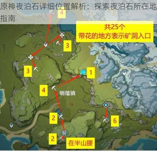 原神夜泊石详细位置解析：探索夜泊石所在地指南