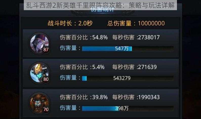 乱斗西游2新英雄千里眼阵容攻略：策略与玩法详解