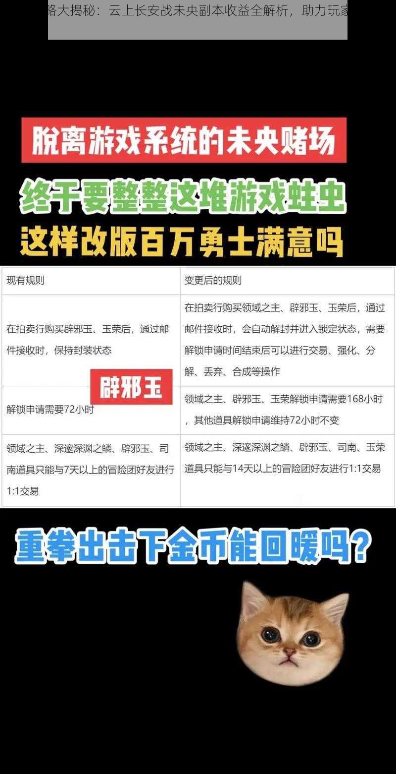 DNF攻略大揭秘：云上长安战未央副本收益全解析，助力玩家步步为赢