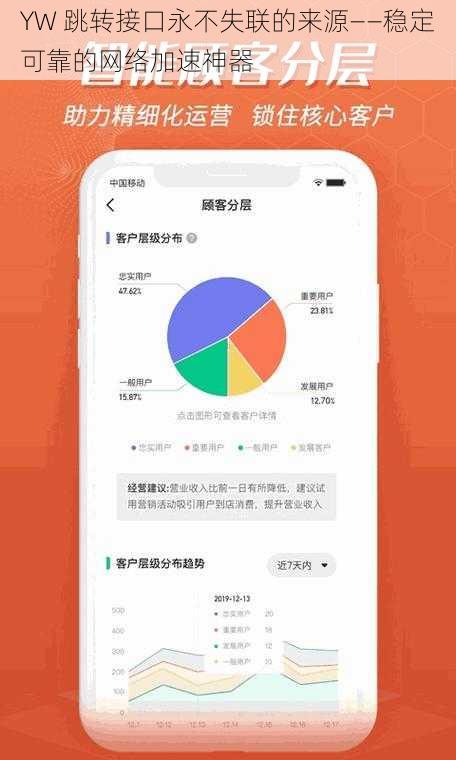 YW 跳转接口永不失联的来源——稳定可靠的网络加速神器