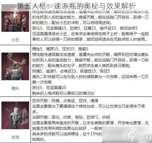 第五人格：速冻瓶的奥秘与效果解析