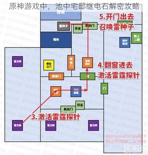 原神游戏中，池中宅邸继电石解密攻略