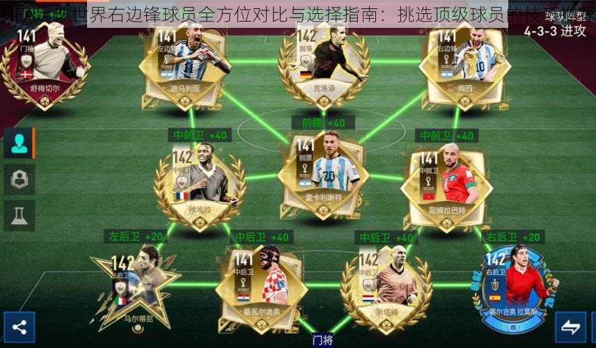 FIFA足球世界右边锋球员全方位对比与选择指南：挑选顶级球员的技巧推荐