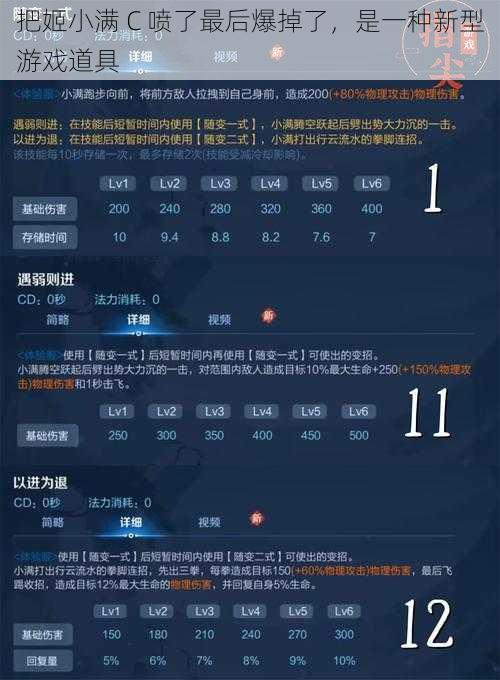 把姬小满 C 喷了最后爆掉了，是一种新型游戏道具