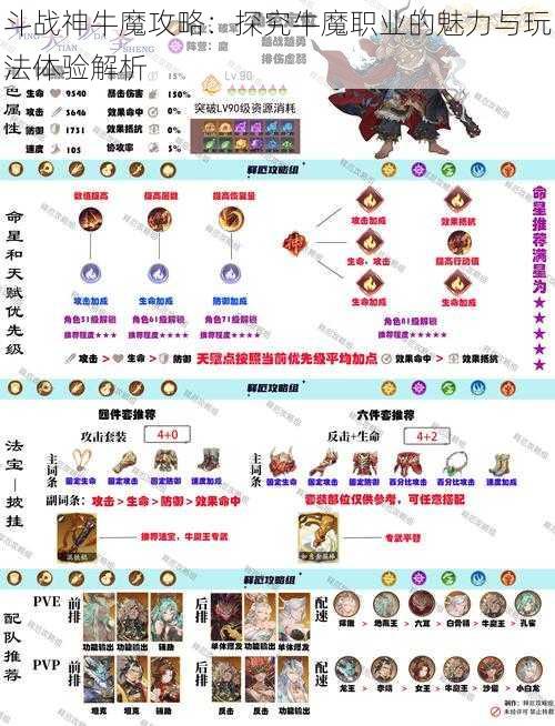 斗战神牛魔攻略：探究牛魔职业的魅力与玩法体验解析