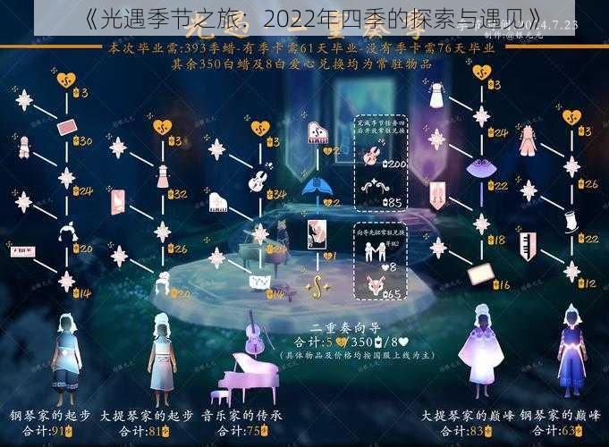 《光遇季节之旅：2022年四季的探索与遇见》