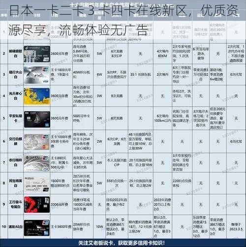 日本一卡二卡 3 卡四卡在线新区，优质资源尽享，流畅体验无广告