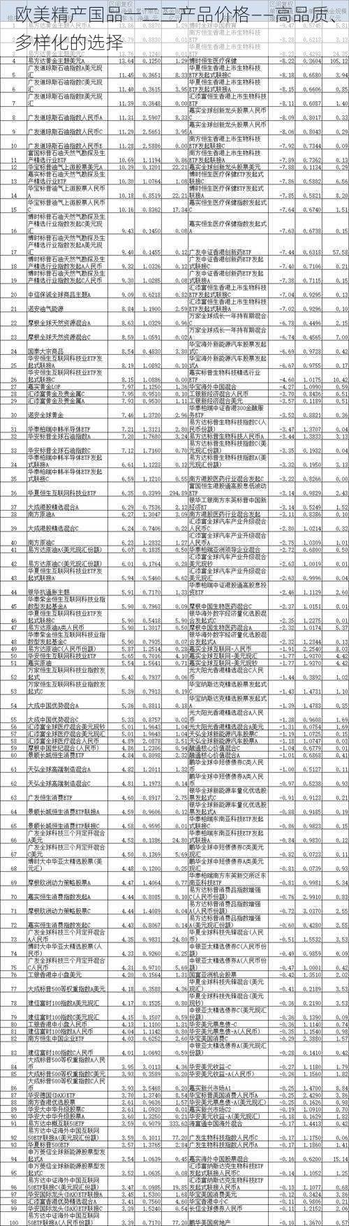 欧美精产国品一二三产品价格——高品质、多样化的选择