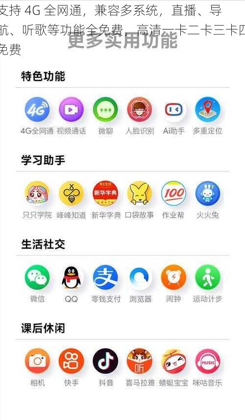 支持 4G 全网通，兼容多系统，直播、导航、听歌等功能全免费，高清一卡二卡三卡四免费