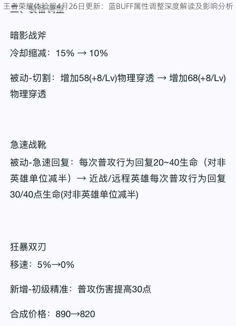 王者荣耀体验服4月26日更新：蓝BUFF属性调整深度解读及影响分析