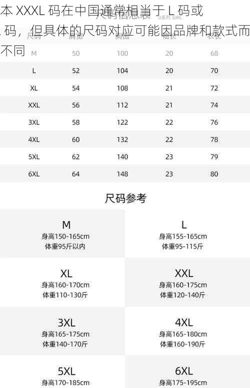 日本 XXXL 码在中国通常相当于 L 码或 XL 码，但具体的尺码对应可能因品牌和款式而有所不同