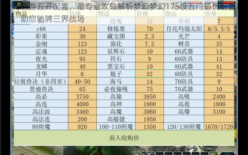 梦幻西游五开配置，最专业攻略解析梦幻梦幻175级五门最优配置攻略，助您驰骋三界战场