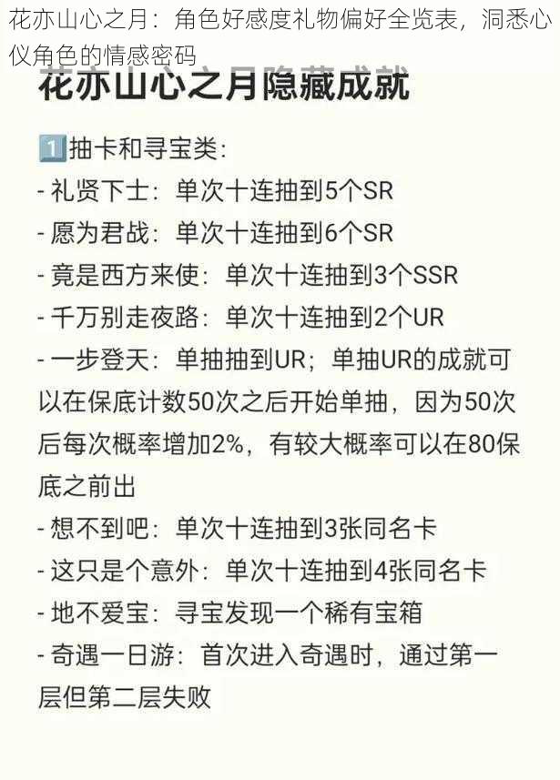 花亦山心之月：角色好感度礼物偏好全览表，洞悉心仪角色的情感密码