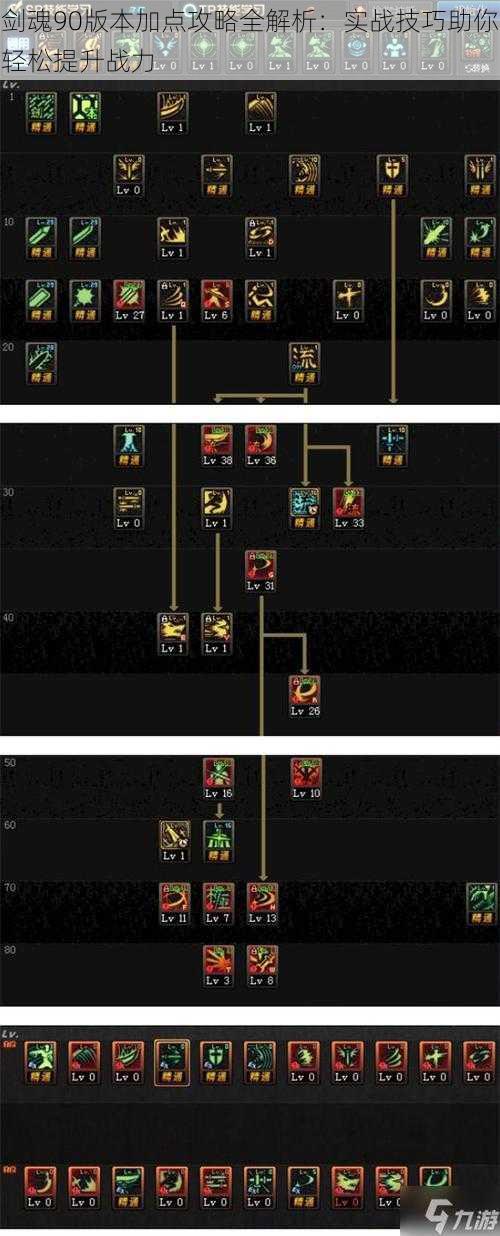 剑魂90版本加点攻略全解析：实战技巧助你轻松提升战力