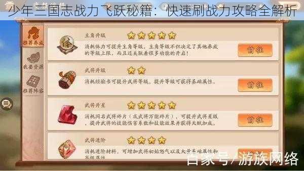 少年三国志战力飞跃秘籍：快速刷战力攻略全解析