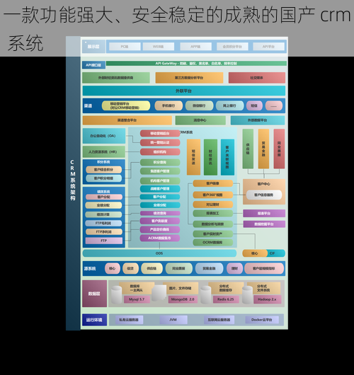 一款功能强大、安全稳定的成熟的国产 crm 系统