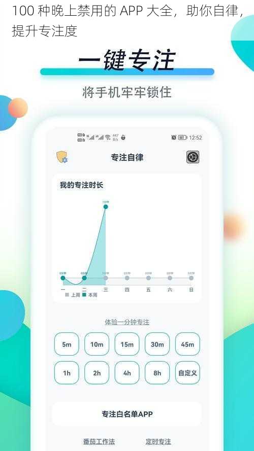 100 种晚上禁用的 APP 大全，助你自律，提升专注度