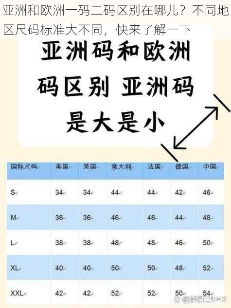 亚洲和欧洲一码二码区别在哪儿？不同地区尺码标准大不同，快来了解一下