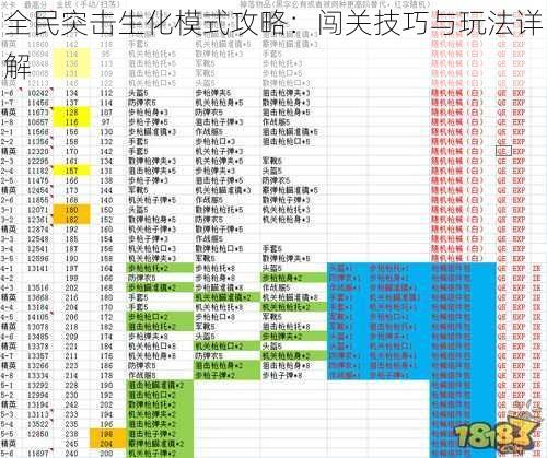 全民突击生化模式攻略：闯关技巧与玩法详解