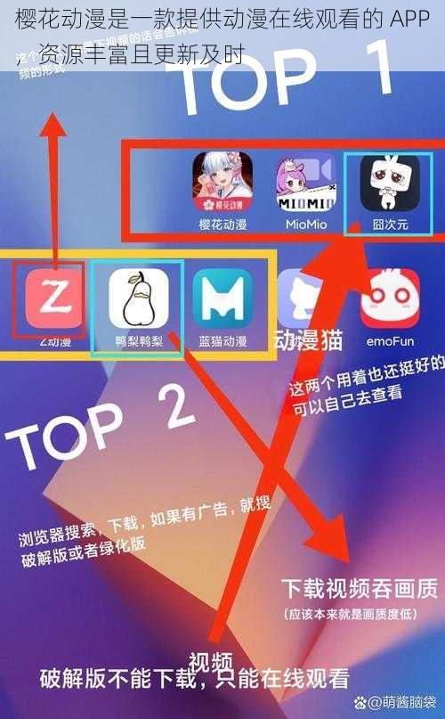 樱花动漫是一款提供动漫在线观看的 APP，资源丰富且更新及时