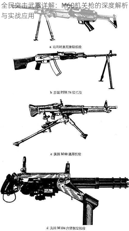 全民突击武器详解：M60机关枪的深度解析与实战应用