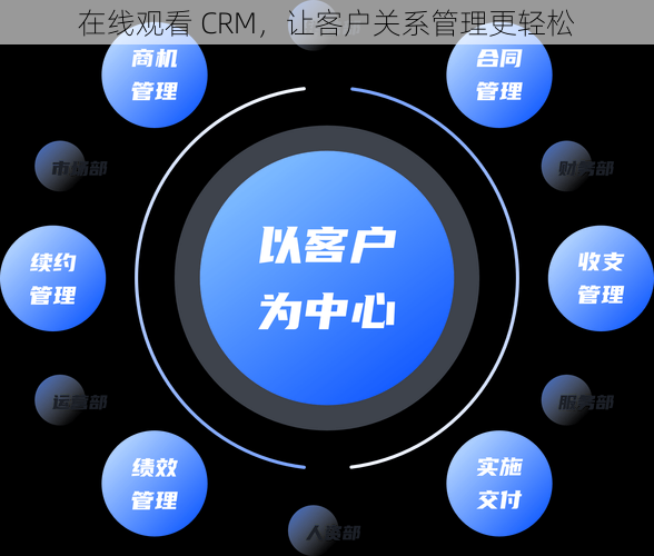 在线观看 CRM，让客户关系管理更轻松