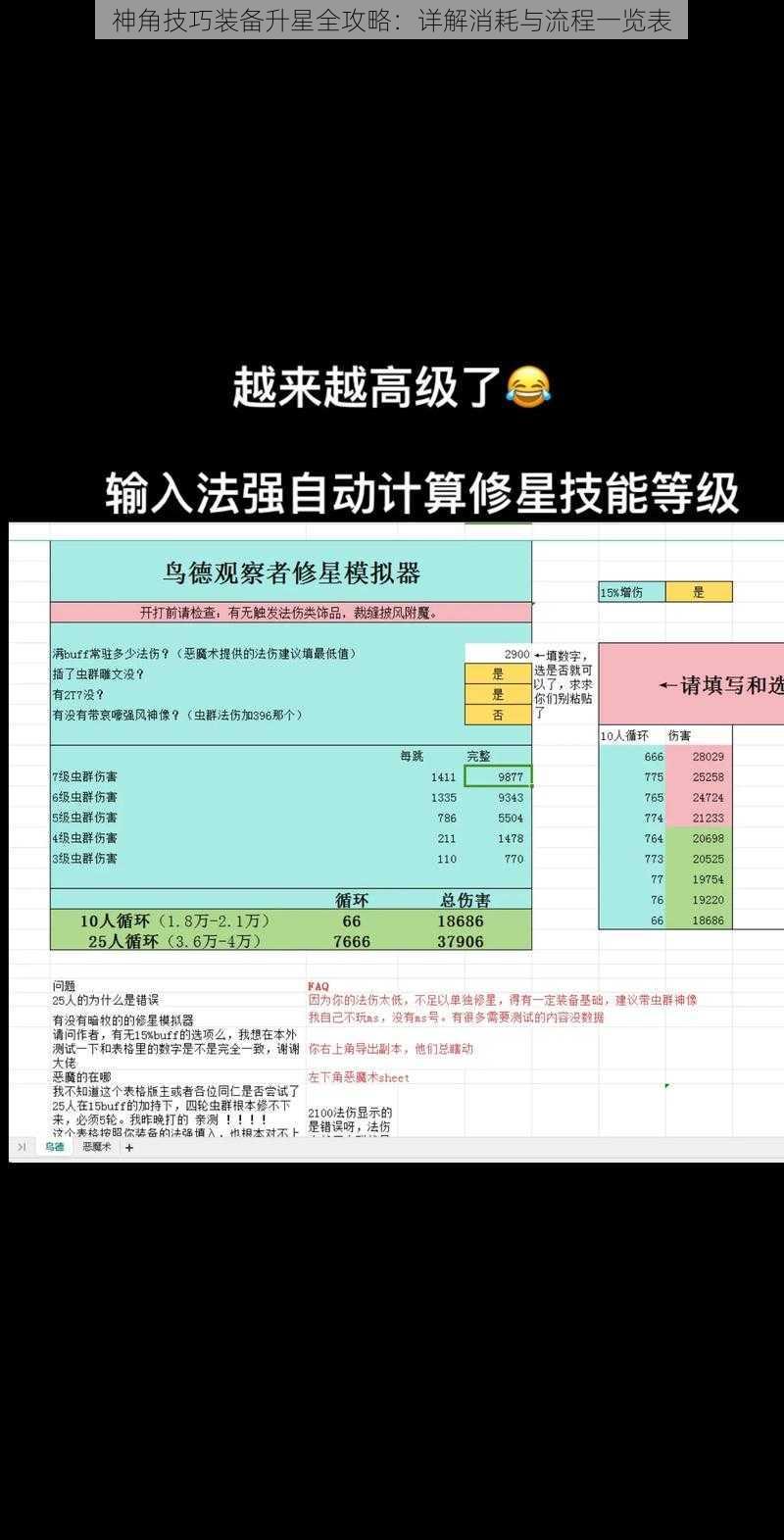 神角技巧装备升星全攻略：详解消耗与流程一览表