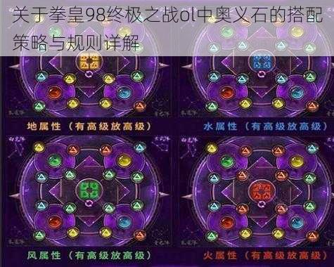 关于拳皇98终极之战ol中奥义石的搭配策略与规则详解