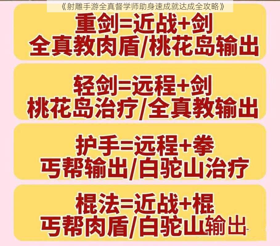 《射雕手游全真督学师助身速成就达成全攻略》