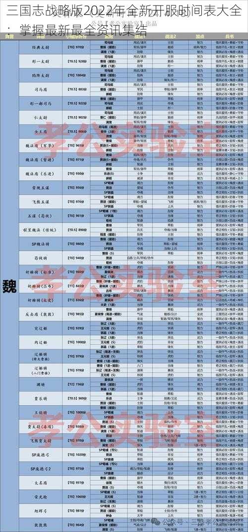 三国志战略版2022年全新开服时间表大全：掌握最新最全资讯集结