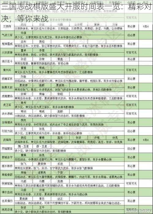 三国志战棋版盛大开服时间表一览：精彩对决，等你来战